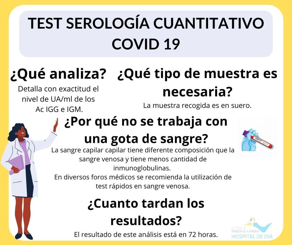 Covid 19 Y Sus Medios De Diagnostico Hospital De Dia